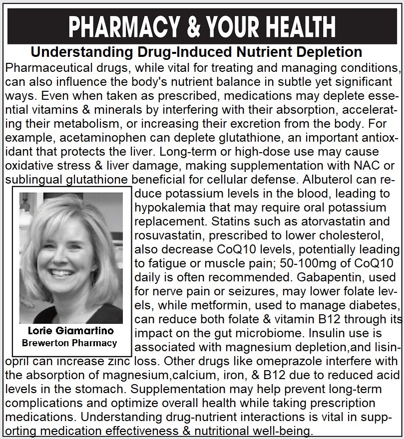 Pharmacy & Your Health: Understanding Drug-Induced Nutrient Depletion...